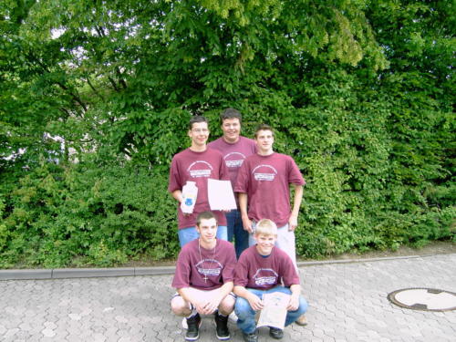 Digital StillCamera